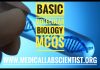 Molecular Biology MCQs