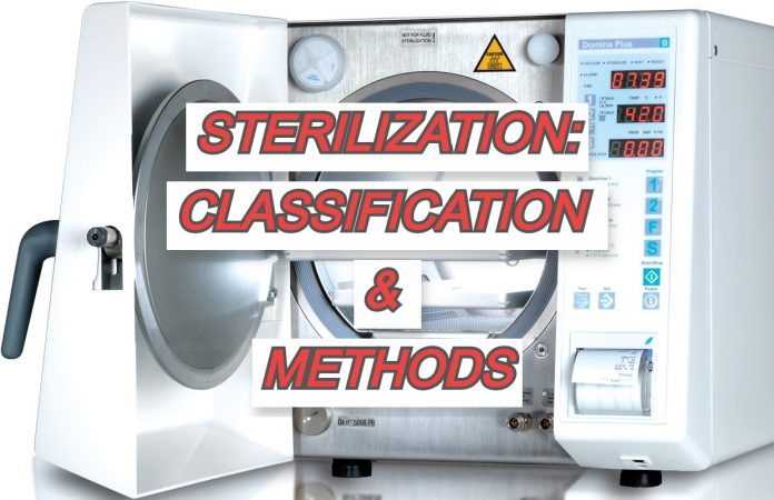 Sterilization: Classification & Methods