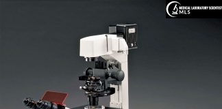 MICROSCOPE: PARTS | OPERATION | CARE | TROUBLESHOOTING