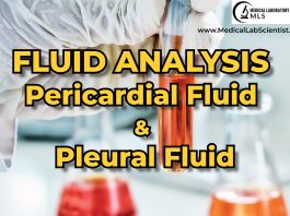 FLUID ANALYSIS Pericardial Fluid & Pleural Fluid