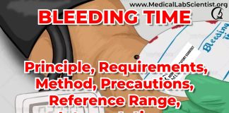 BLEEDING TIME: Principle, Requirements, Method, Precautions, Reference Range, Interpretations